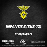 Infantis Fut. 9: Amanhã há derby na Ferraria